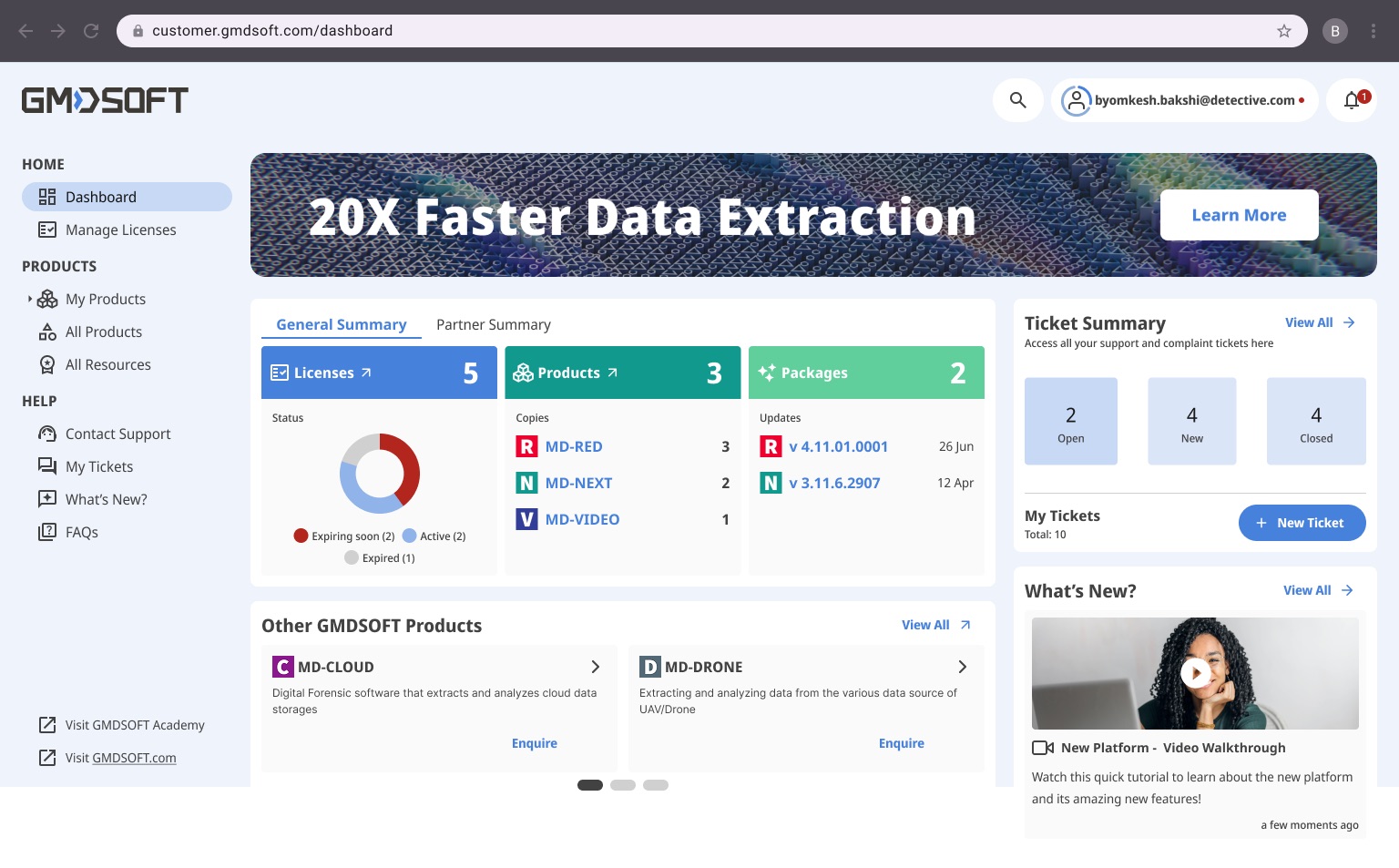 Dashboard — License Summary