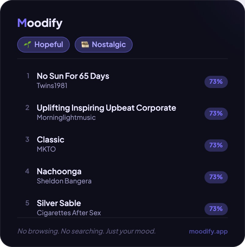 Mood Share Card